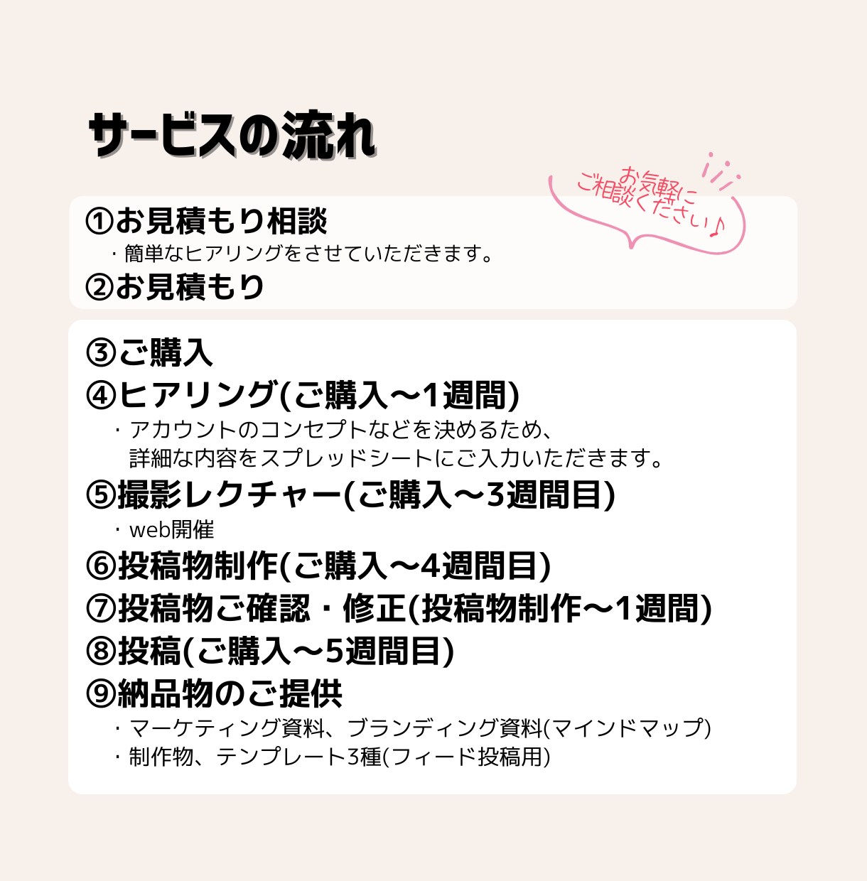 Instagramのプロチームが運用代行します SNSマーケ ×プロカメラマン ×デザイナー の手厚い体制 イメージ7