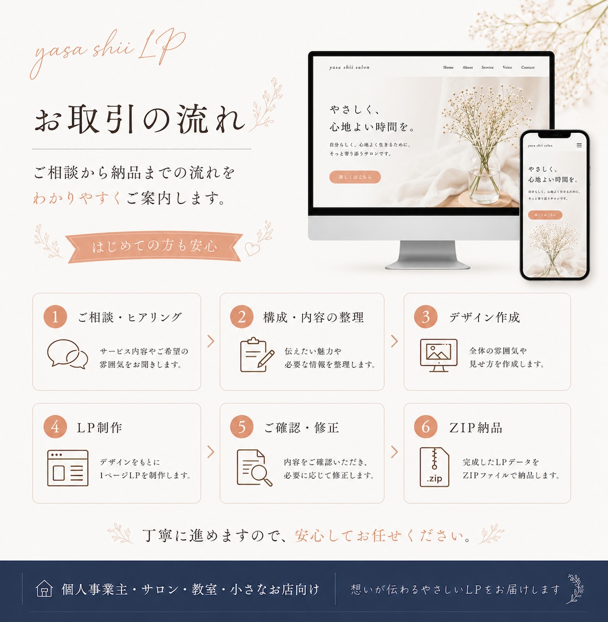 魅力が伝わるやさしいLPを制作します 想いやサービスの魅力を1ページに整えます イメージ2