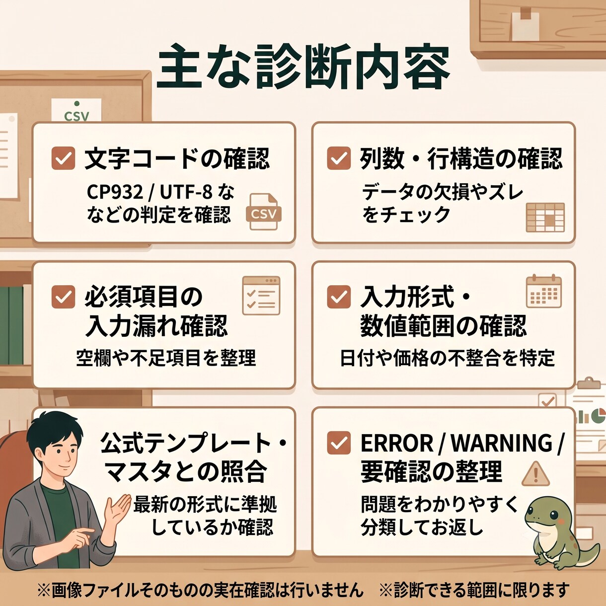 メルカリShops用CSVを事前診断します アップロード前に問題箇所を分かりやすく整理 イメージ3