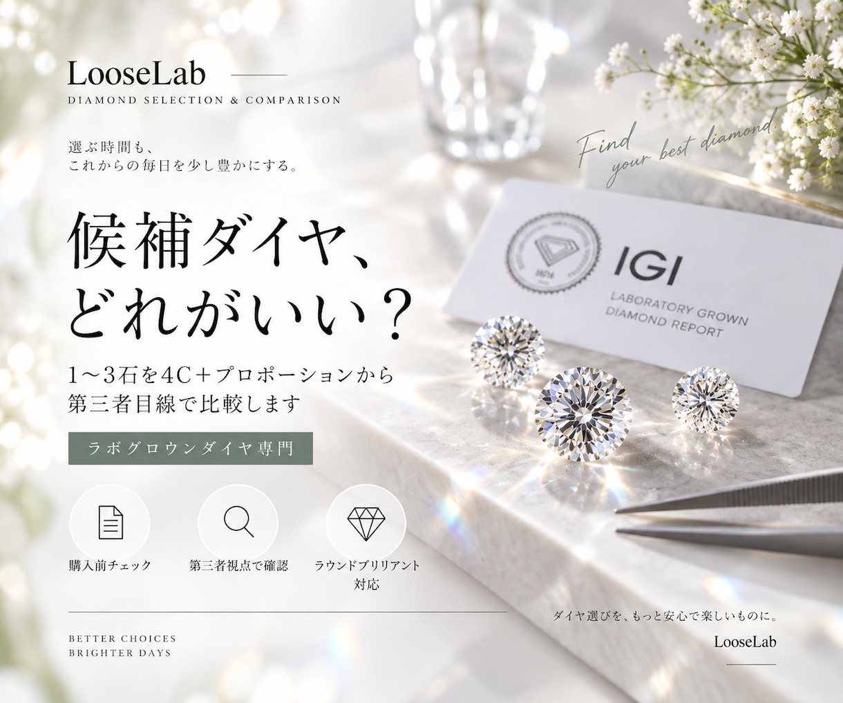 ラボグロウンダイヤの一石選びをお手伝いします 4C＋プロポーションから購入前の判断材料を整理します イメージ1