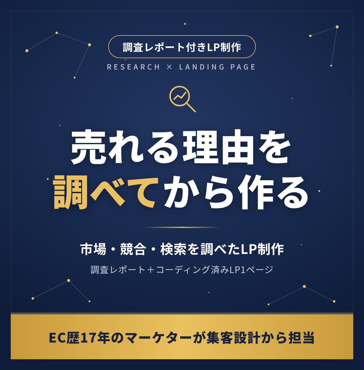 売れる理由を調べてから作るLPを制作します 調査レポート付き｜マーケターが集客の設計図から作るLP イメージ1