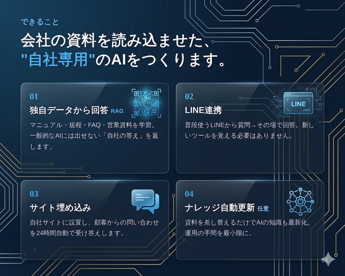 社内資料に答えるAIチャットbotを作ります 「あの資料どこ？」を解決｜RAG・LINE連携対応 イメージ3