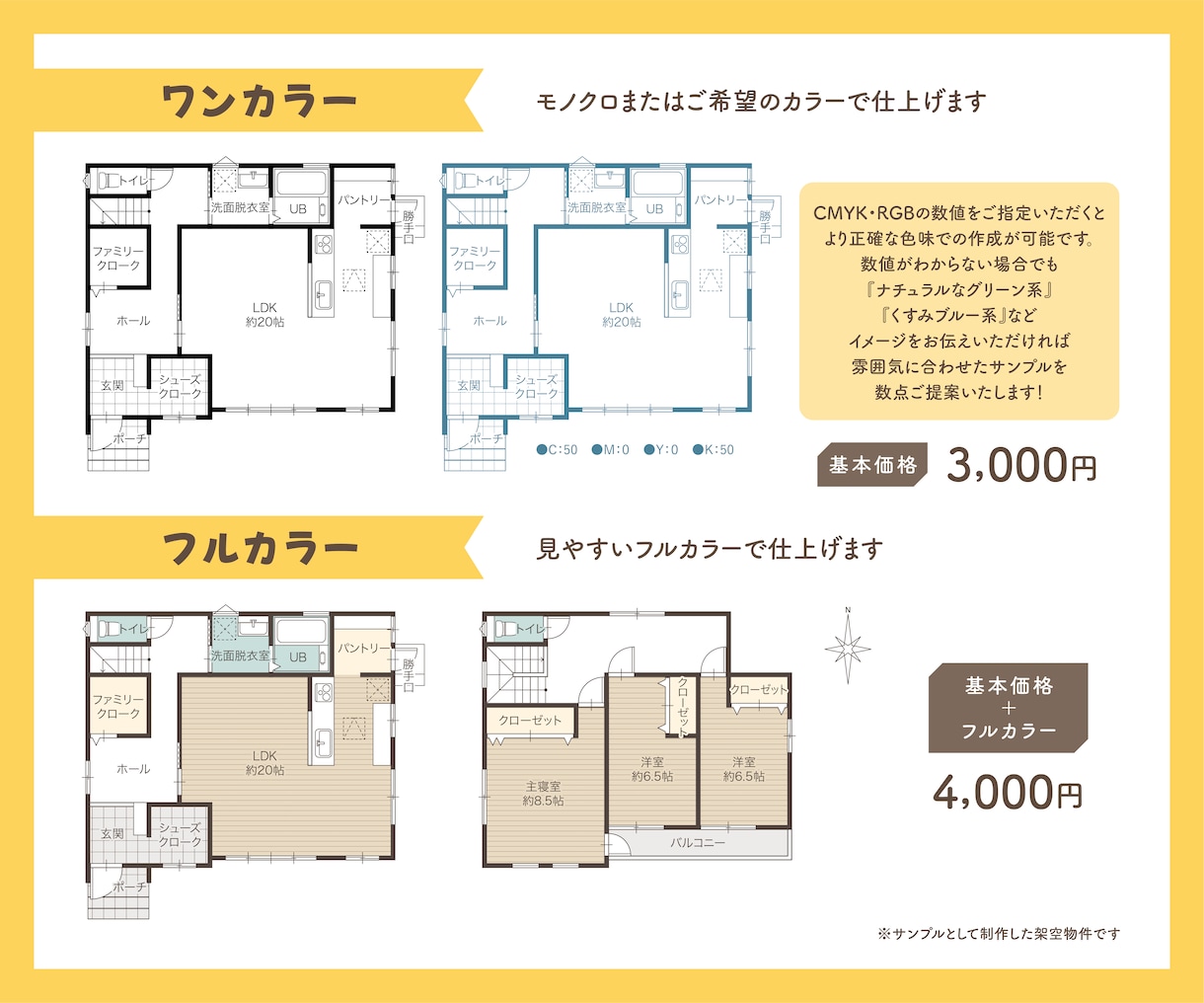 見やすく伝わる間取り図を丁寧に作成いたします チラシ・資料に使いやすいシンプルな間取り図を作成いたします イメージ2