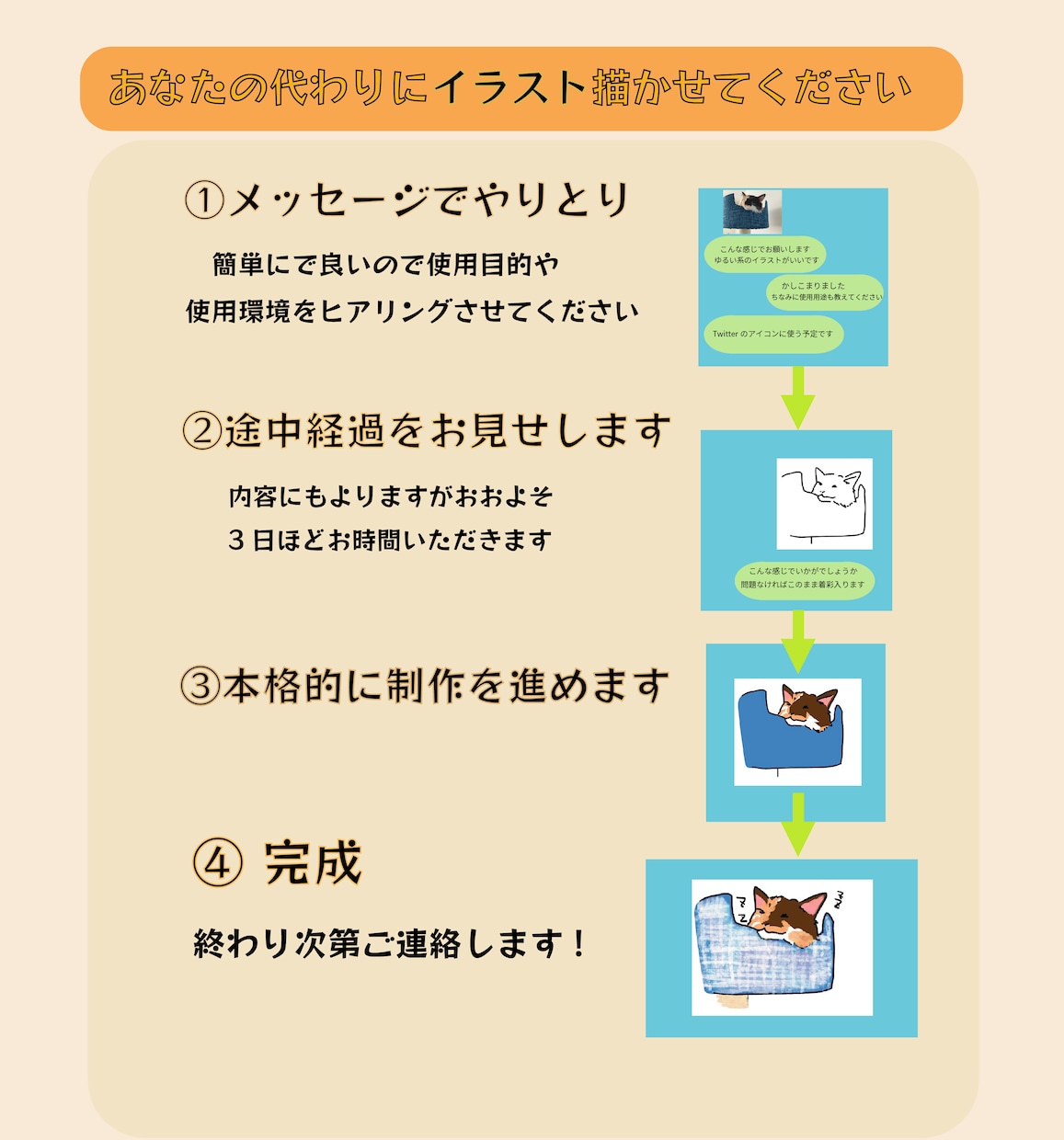 施設やイベントのチラシお作りします ゆるっと気軽に立ち寄れる雰囲気があるポスターを作ります イメージ1