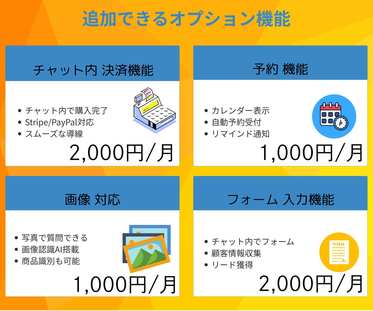 顧客対応を自動化！専用AIチャットボット作ります 問い合わせ対応特化｜LINE・Web対応｜業務効率化 イメージ8