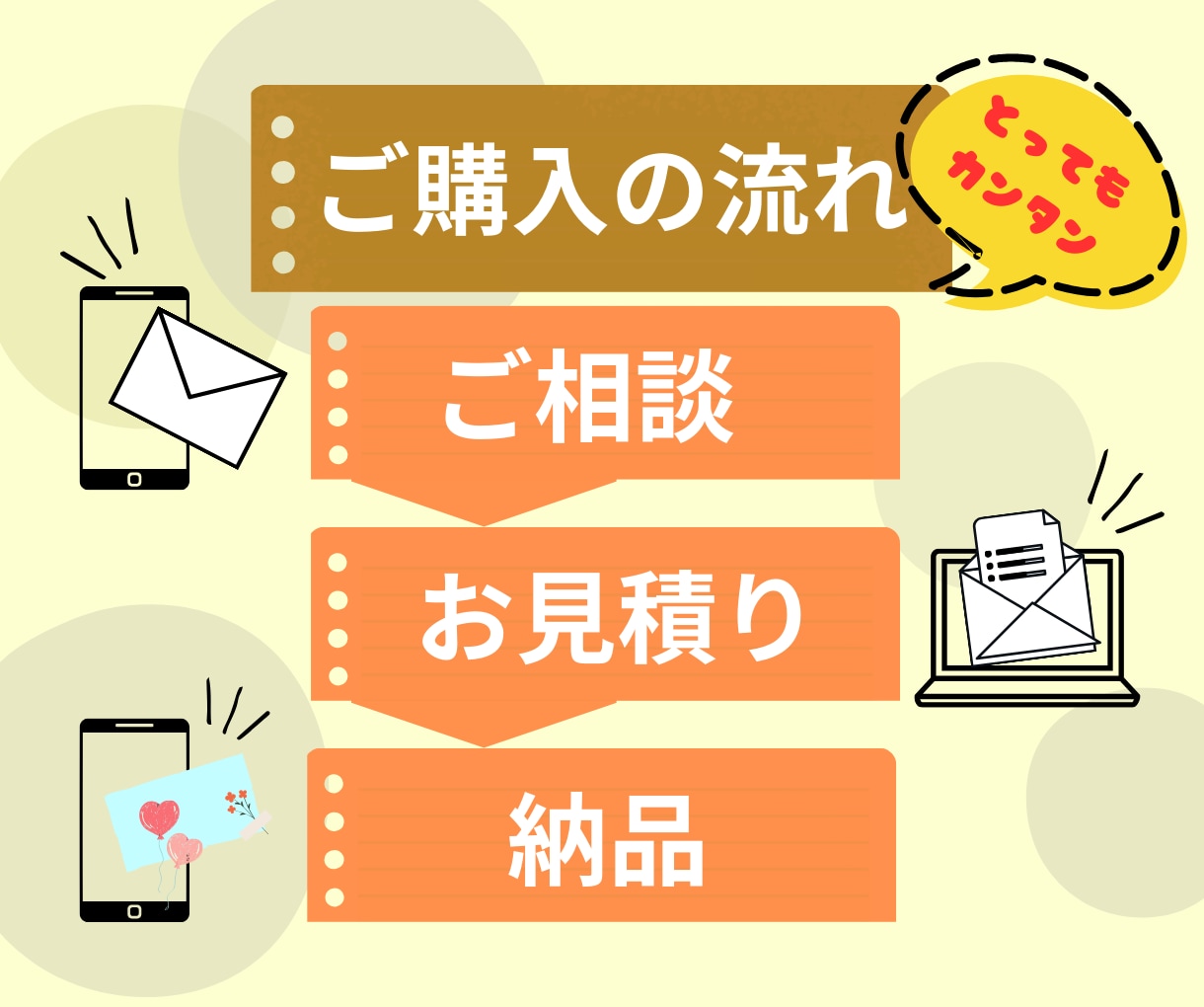 ヘッダー画像作ります 丁寧なヒアリングでご要望に沿った画像を作成いたします。 イメージ2