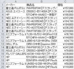 Python Webスクレイピングします Webサイトからデータを取得し、CSV、Excel化します イメージ2