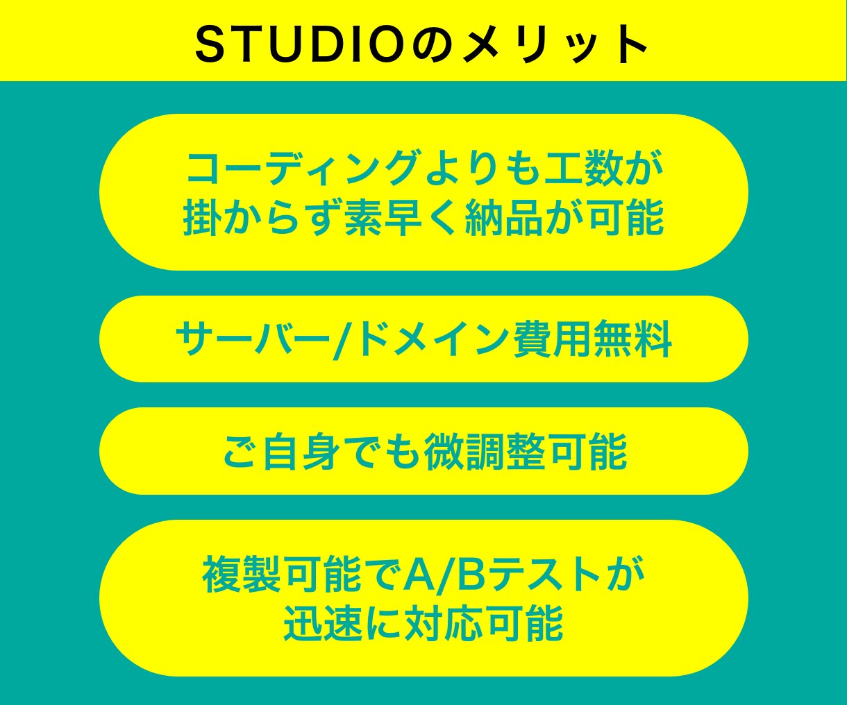 成果に近づくランディングページ（LP）を制作します お客様が思わずクリックしてしまうランディングページを迅速提供 イメージ4