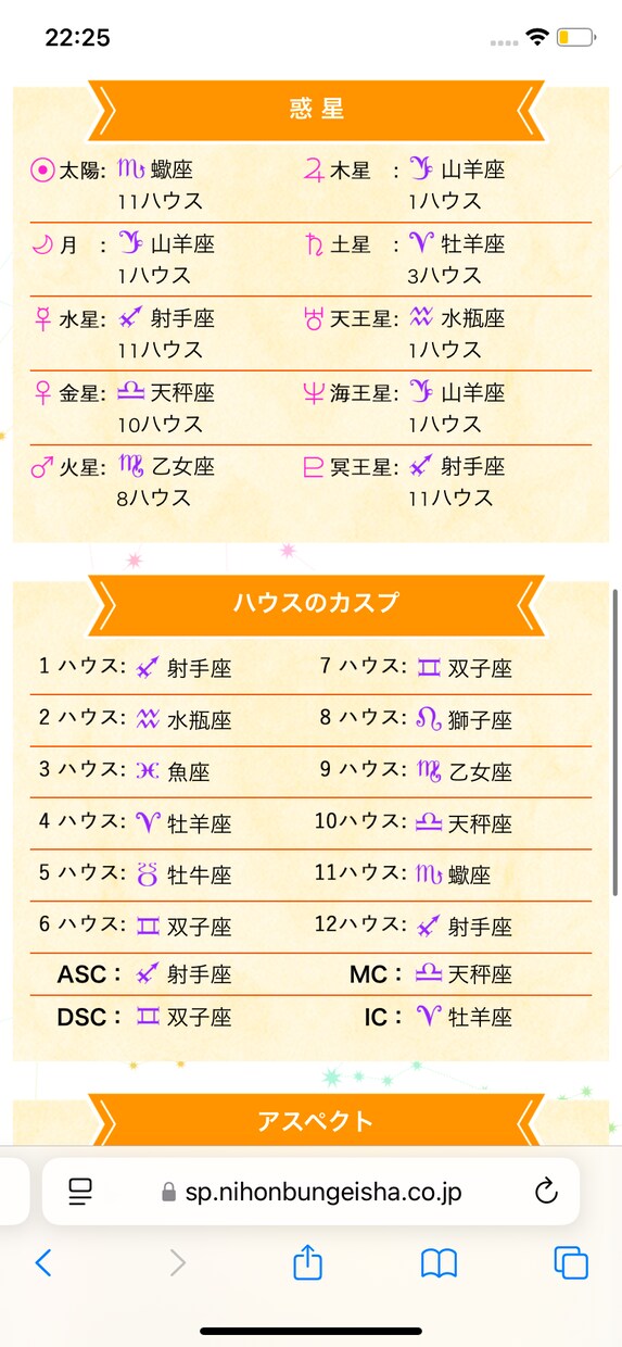 ホロスコープ解説、貴方の人生設計図を読み解きます 本を読んだりホロスコープは出したけど読み方がわからない人向け イメージ9