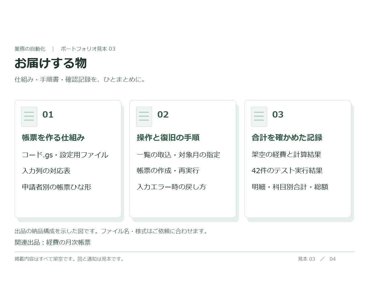 経費一覧から申請者別の月次帳票を作ります 月末の経費を、人ごとの明細と科目別合計に整理 イメージ5