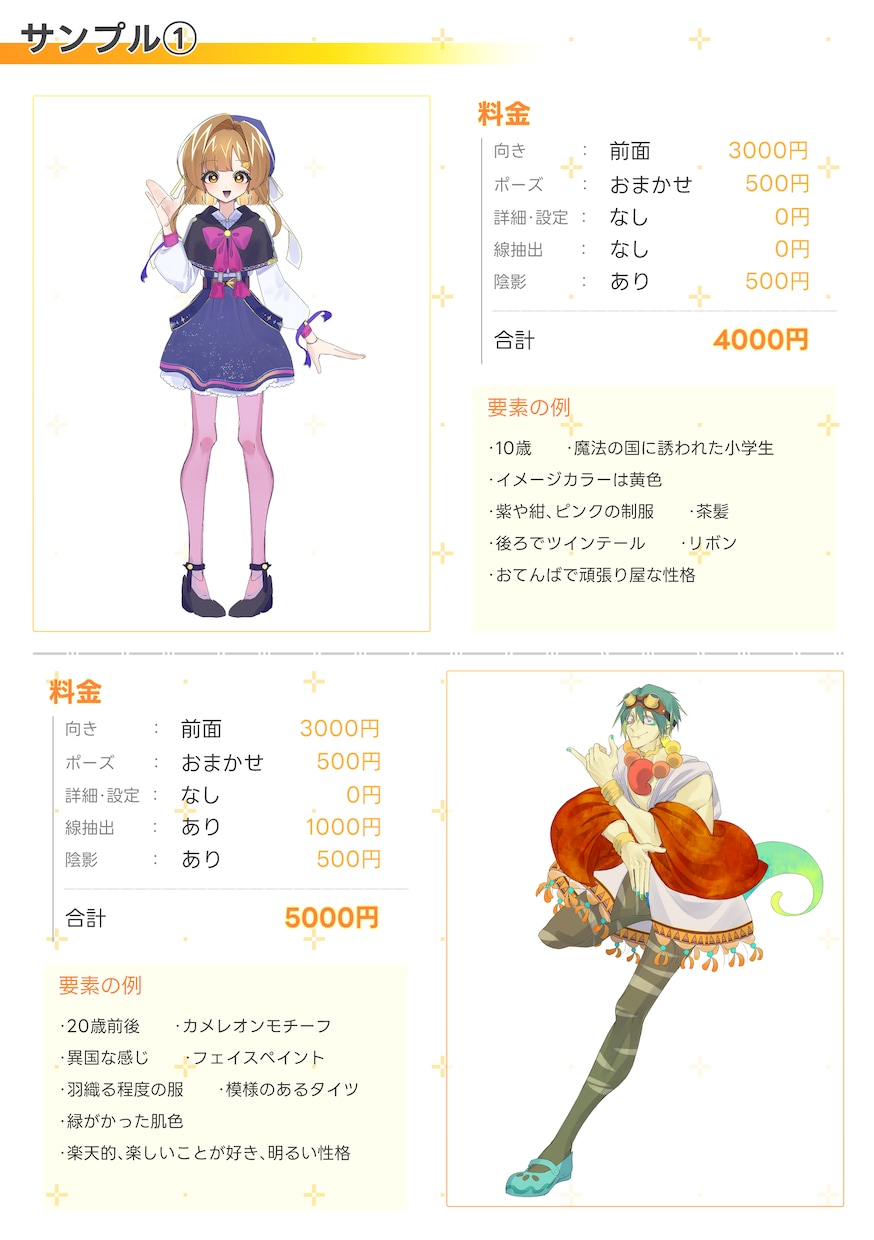 Kawaiiキャラクターデザインします 個性的でポップなスタイルのキャラクターデザイン イメージ7