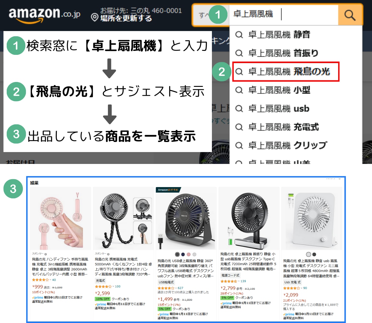 Amazonの検索窓にショップや商品名を表示します カート獲得はもう古い？集客できるネットショップにしませんか？ イメージ2