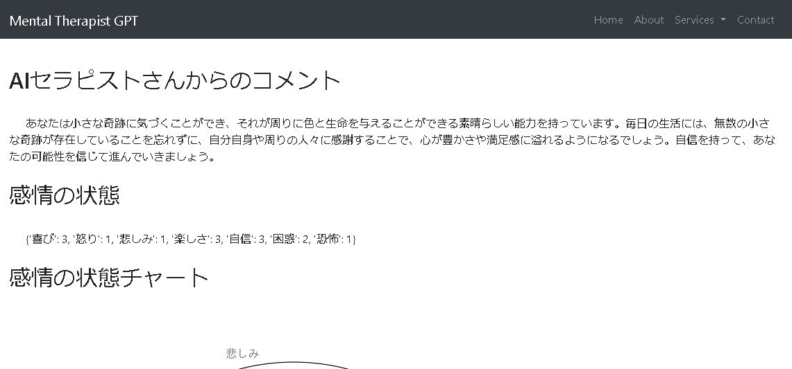 ChatGPTを使ったアプリケーションの開発します Python Webアプリケーション イメージ2