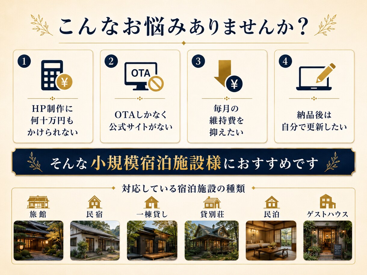 宿泊施設専門_GoogleサイトでHPを制作します 一棟貸・民泊等小規模施設向け 低コスト&自分で更新できるHP イメージ2