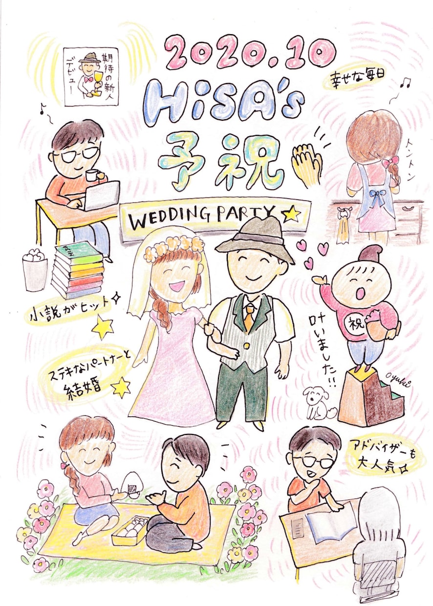 年始に設定！世界にたった一枚の絵で貴方を予祝します 【心の願望】を毎日眺められるよう【視覚化】し予祝します！ イメージ3
