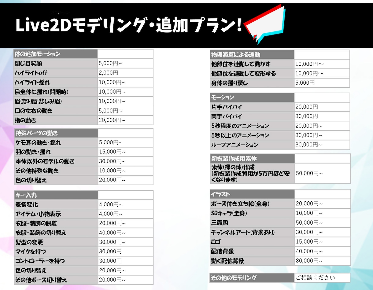 イラスト＋モデリング企業レベルVtuber作ります 紹介動画2万回再生の注目されるデザイン！有名事務所実績あり イメージ7