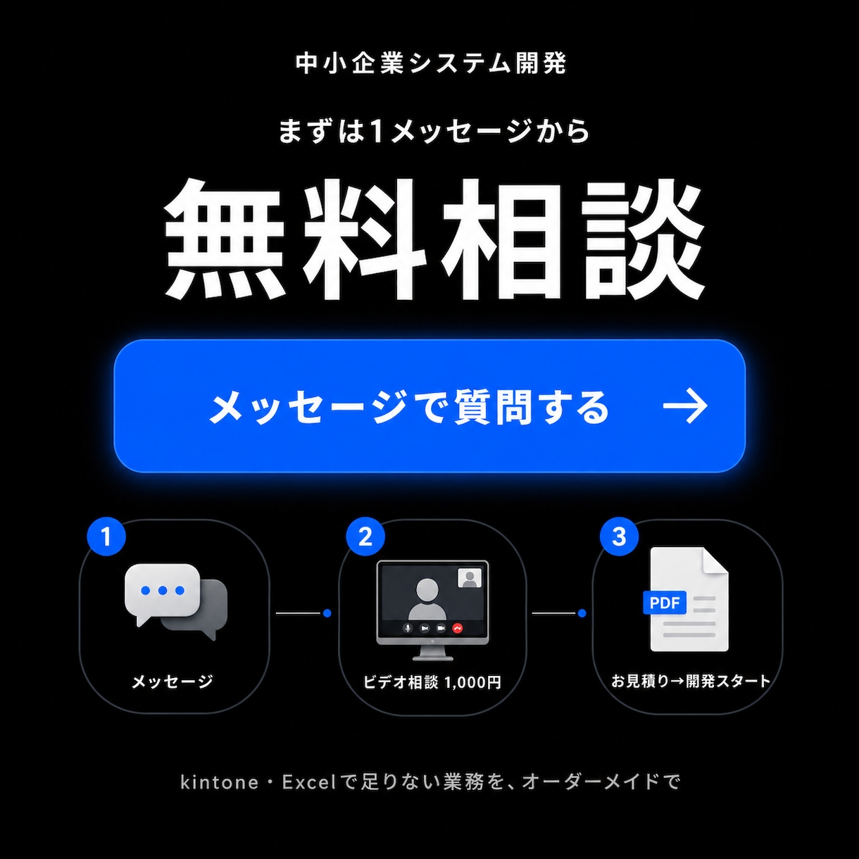 小規模店舗・中小企業向けシステム開発を承ります kintone代替｜小規模オーダーメイドWebアプリ開発 イメージ10