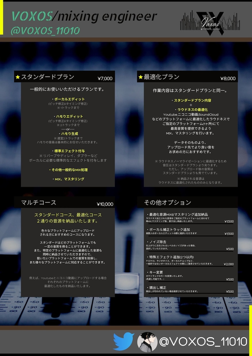 プロの技術と機材でミックス、マスタリング承ります 歌い手さまの歌声を確実でハイクオリティな2mixへ仕上げます イメージ2