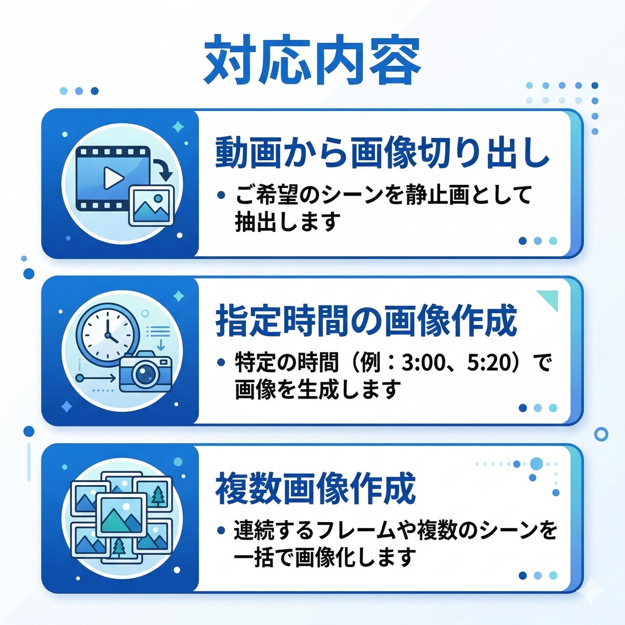 動画から画像切り出し・サムネ画像作成します 動画の指定シーンを画像に切り出します イメージ5