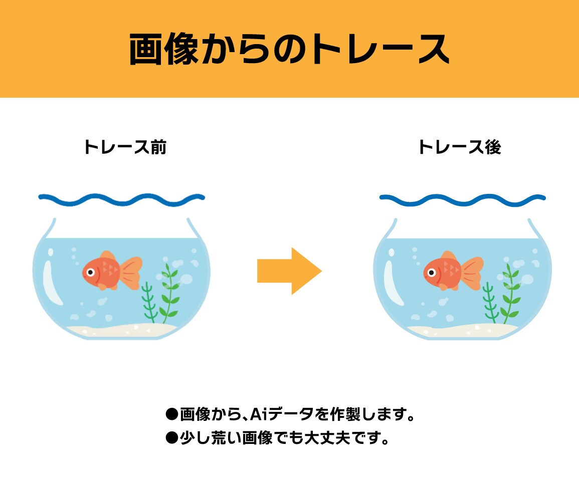 画像・イラストからAiデータをお作りいたします illustratorで迅速・丁寧にトレースいたします。 イメージ2