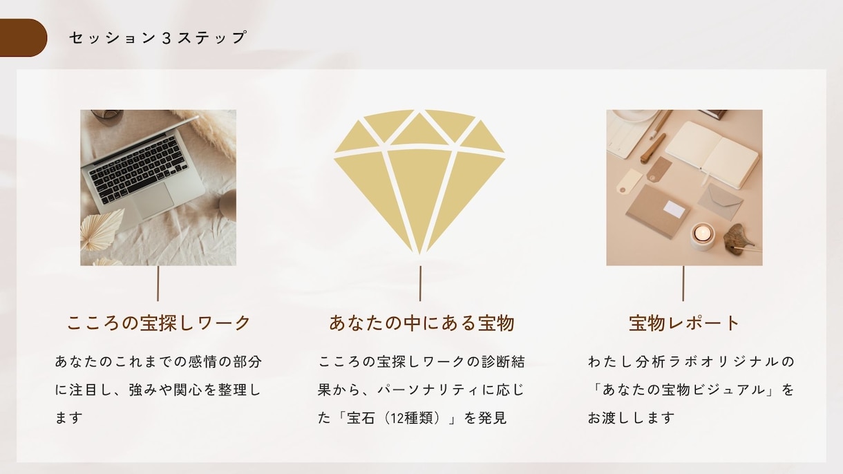 60分で自分の宝物を見つけるサポートをします 答えはもう、あなたの中にある。 自分の宝物を言葉にする60分 イメージ3