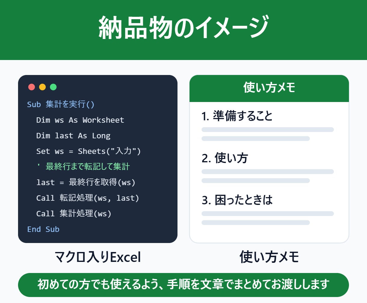 Excelの繰り返し作業をVBAで自動化します データ転記・集計・帳票作成に対応｜使い方メモ付き イメージ3