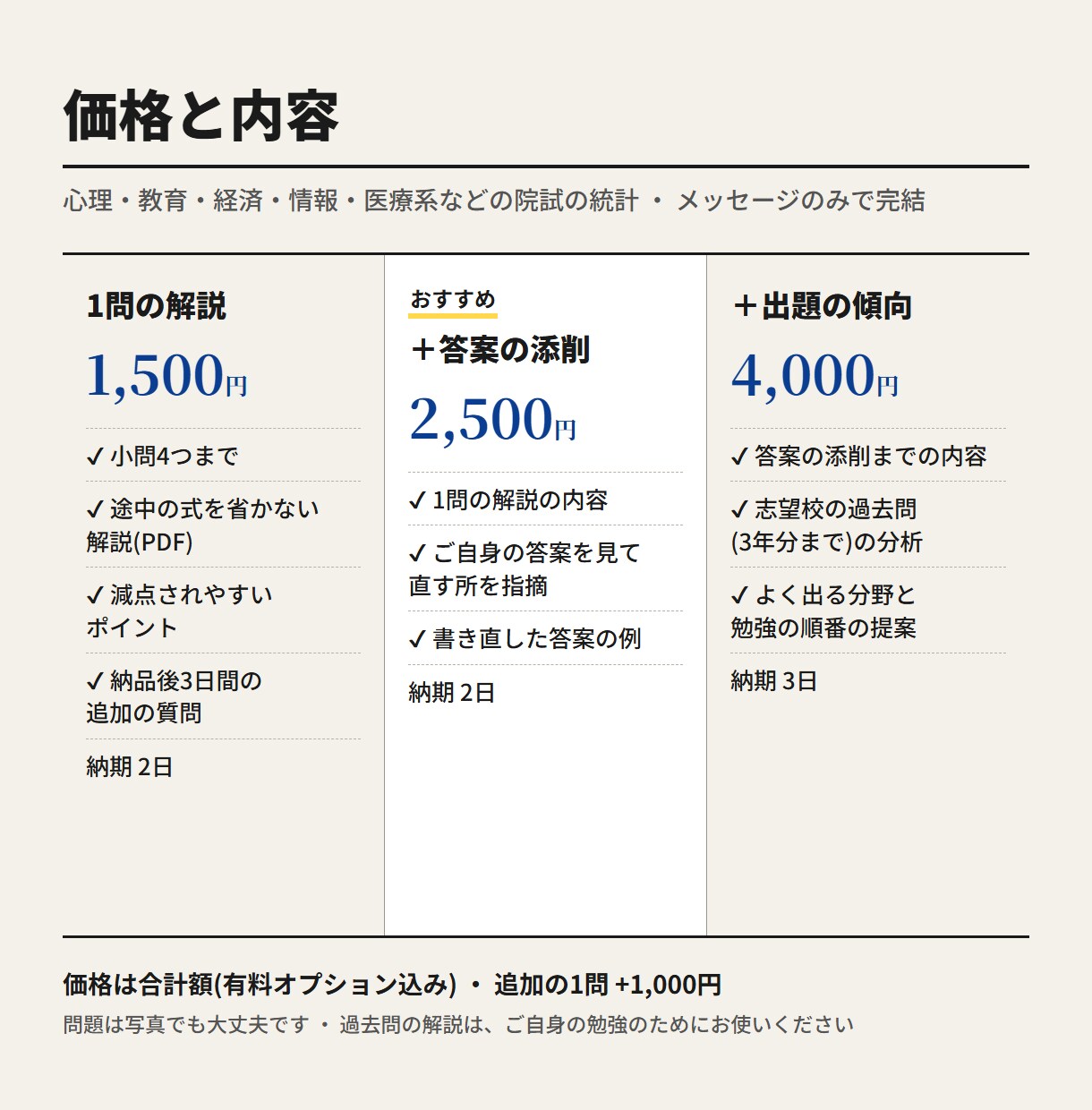 大学院入試の統計の問題を途中の式から解説します 心理・教育・経済・情報系の院試の統計に対応 イメージ3
