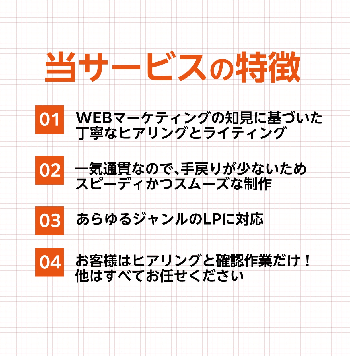 原稿作成からLP制作いたします ライティングからまるっとお任せしたいあなたへ イメージ3