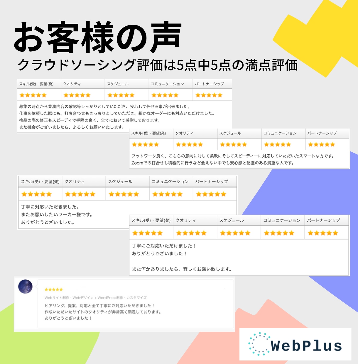 高品質なHPを3万円から作成します SEO、スマホ対応、画像調整、充実のフォロー！！ イメージ2