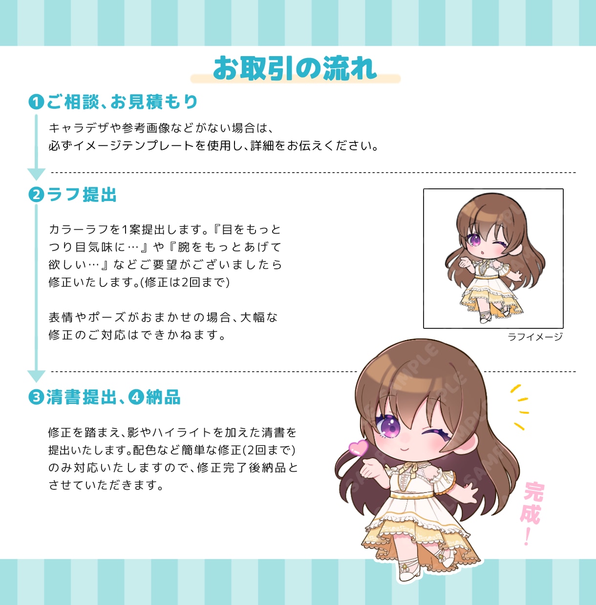SD、デフォルメ、ミニキャラ、イラスト描きます SNSアイコン、グッズ、LINEスタンプなど作りたい方へ イメージ5