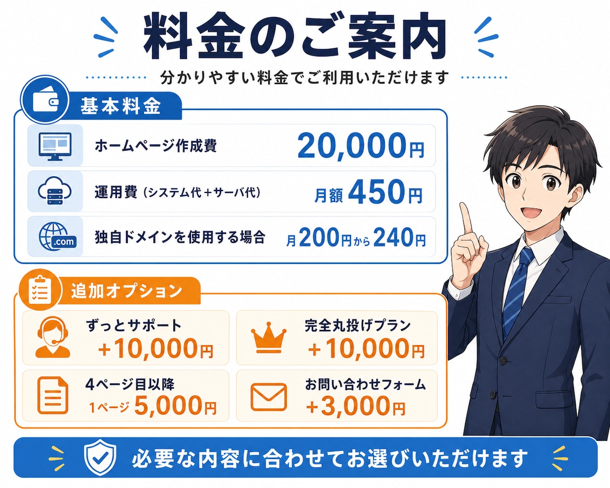 高品質で更新できるホームぺージを格安で作成します 運用費も格安！自分で更新可能！SEO対策済！ビデオチャットも イメージ6