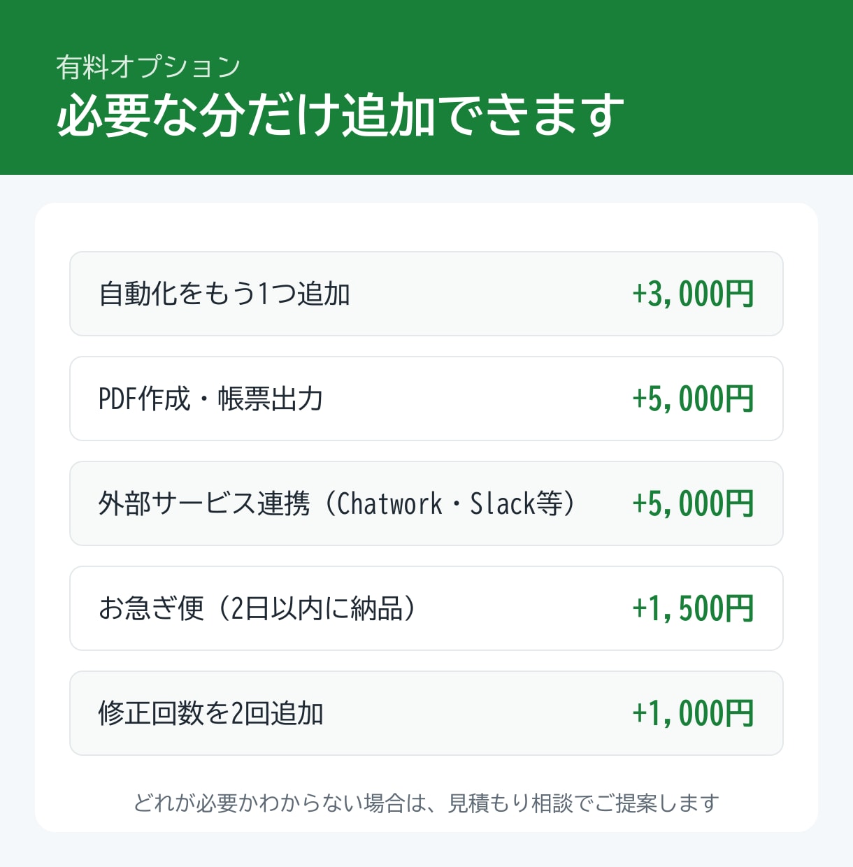 スプレッドシートの手作業をGASで自動化します 転記・集計・メール・フォーム連携｜コメント付きで後から直せる イメージ8
