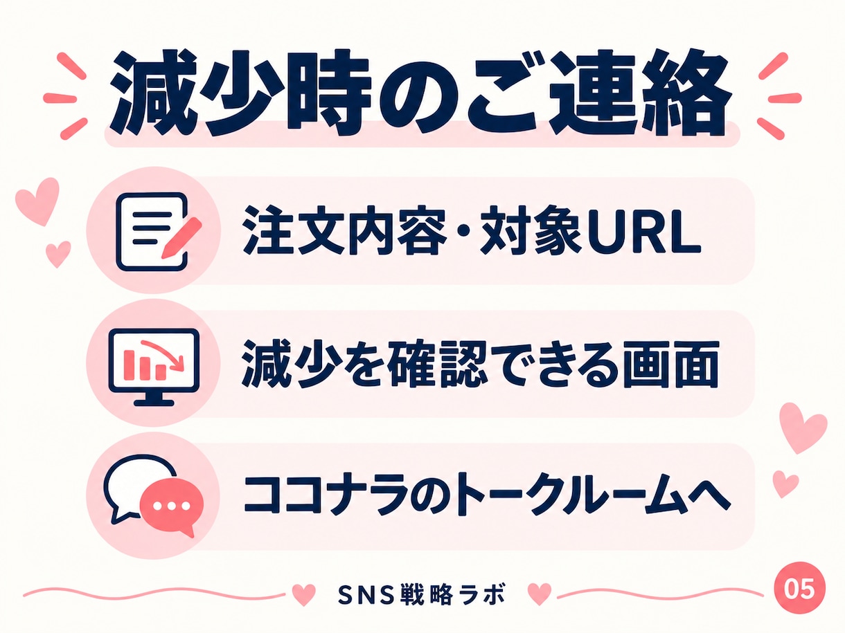 インスタフォロワー500人を追加手配します 公開プロフィール1件／納品後7日・1回の減少補填 イメージ5