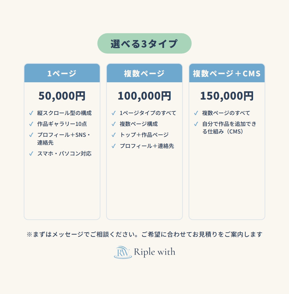 作品が映えるポートフォリオサイトを制作します スマホでも美しく・就活や案件獲得に使えます イメージ4