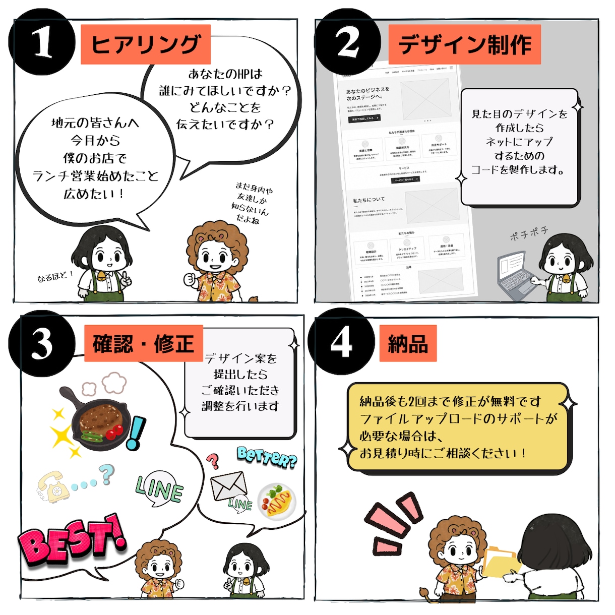 個人事業主向け1ページホームページを制作します お人柄とサービスの魅力が伝わる、名刺代わりの1Pを作ります イメージ2