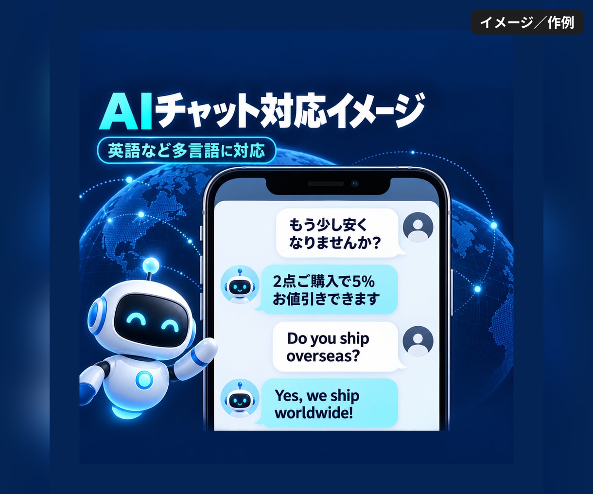 ECの問い合わせ対応をAIで自動化します 値下げ交渉・多言語までAIが一次対応します イメージ2