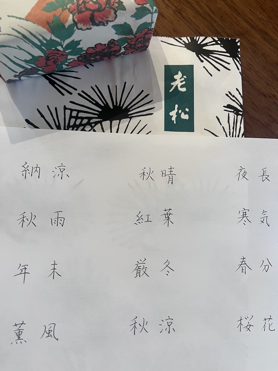美文字レッスン　データ添削します 2回の添削を、書面にてアドバイスさせていただきます。 イメージ2
