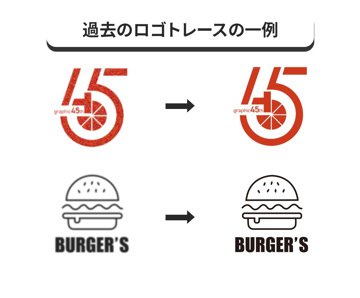 画像からAiデータをお作りします 最短即日！修正回数無制限！丁寧にお作りいたします イメージ3