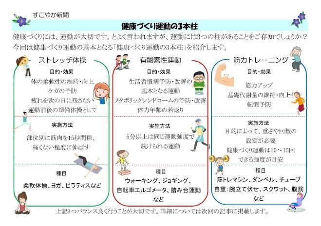 ケガや予防に対してストレッチします 理学療法士を知識を用いてストレッチなどを行います イメージ3