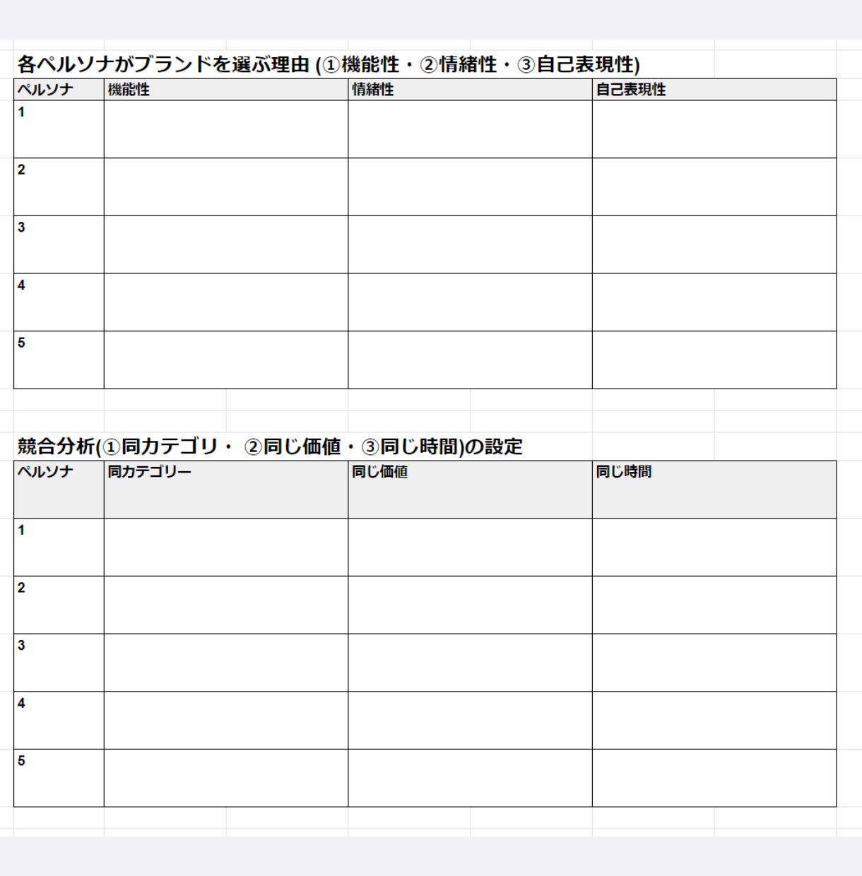 先進AIマーケティング：未来を創る戦略を策定します AIが描く、貴社の成功への道筋 イメージ5