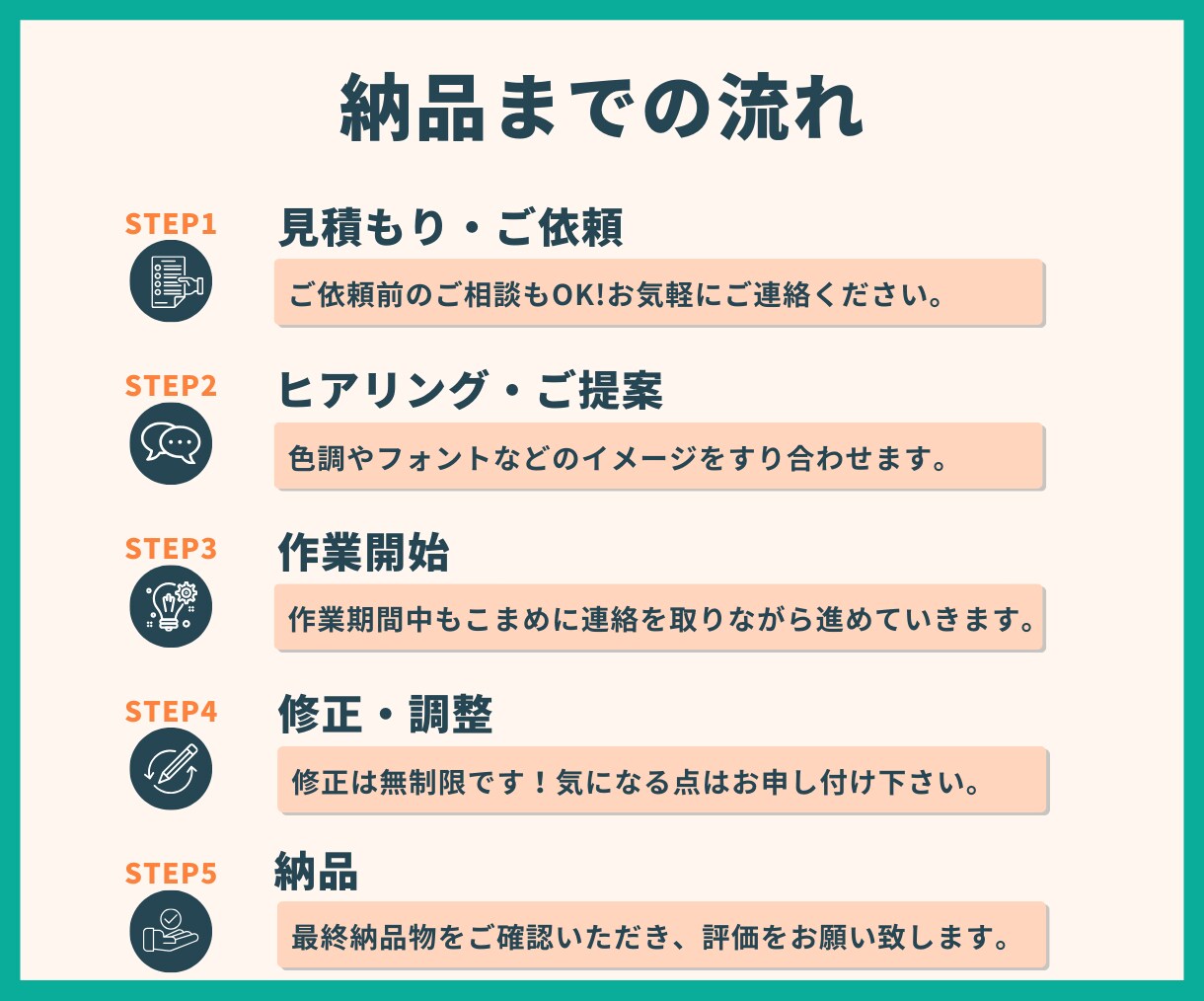 10件限定！破格の1500円で画像制作承ります パッと目を引く！バナー/商品画像/SNS投稿画像など イメージ5