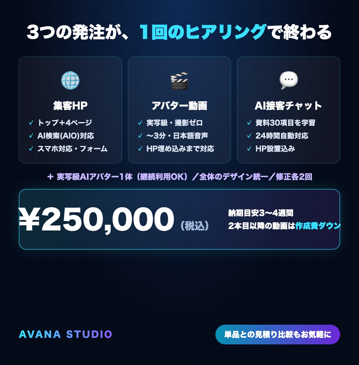 ホームページ・動画・AI接客を一括導入代行します HPも動画もチャットも「同じAIの顔」でまるごと導入 イメージ2