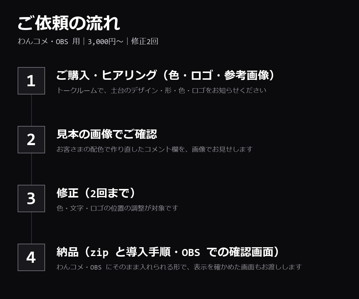 配信のコメント欄を、あなたの配色・ロゴで作ります わんコメ・OBS 用。立ち絵や配信画面の色に合わせます イメージ1