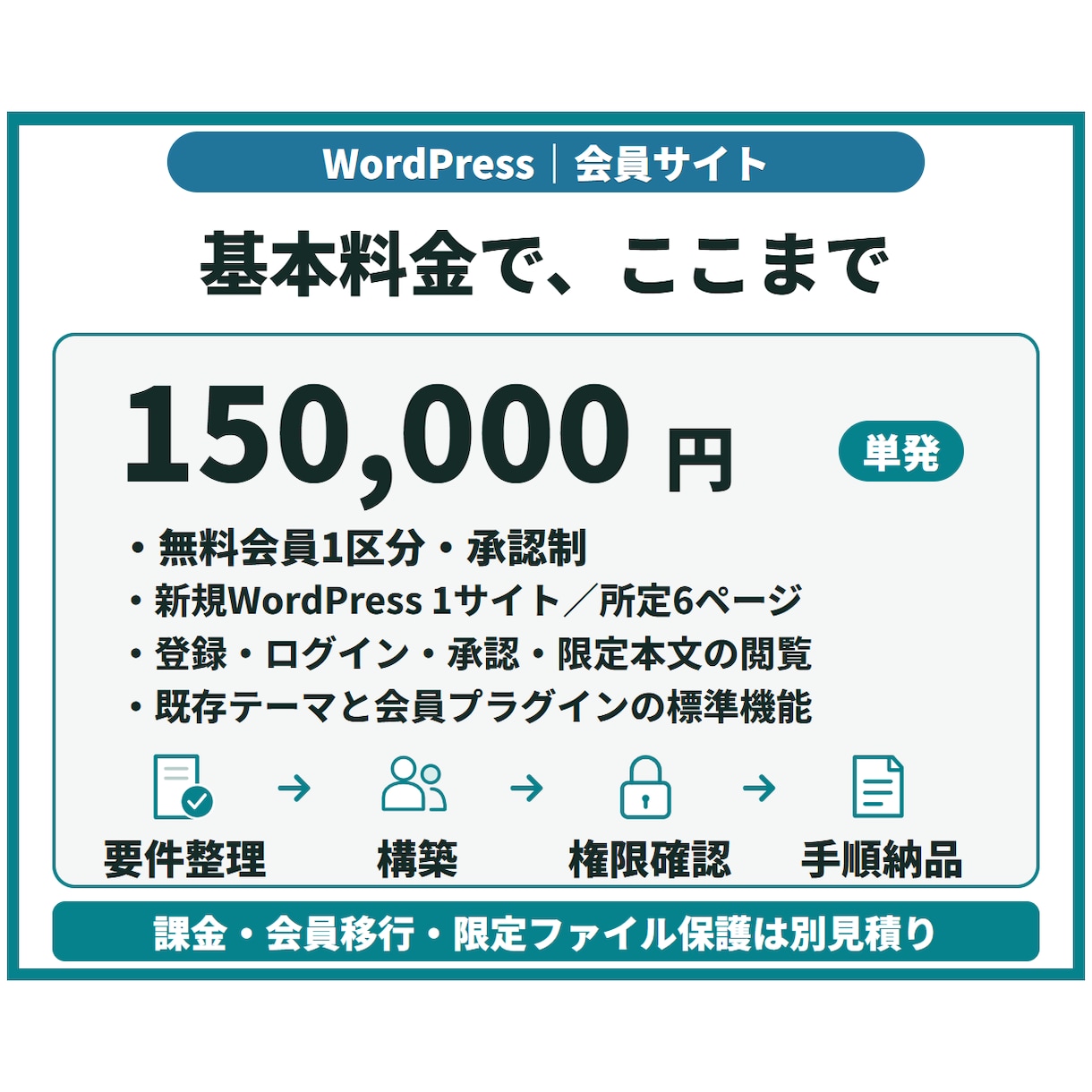 WordPressで会員制サイトを構築します 会員登録・閲覧制限・管理手順まで、運営しやすく構築 イメージ3