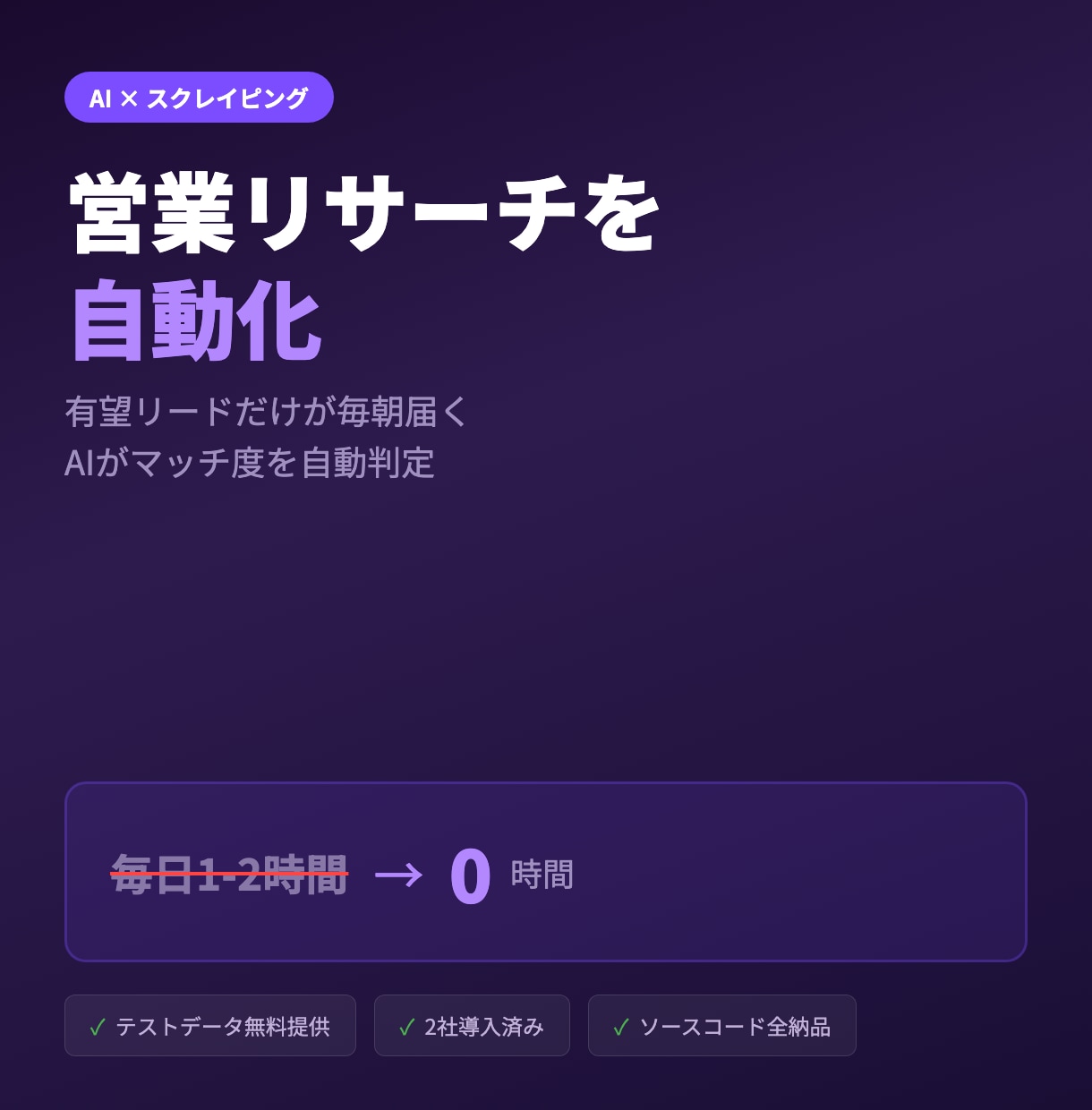 先着3名限定価格で営業リード自動収集します 指定サイトから毎日リードを収集。リサーチ作業をゼロにします イメージ1
