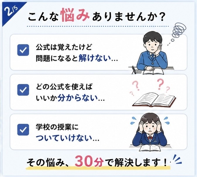 高校物理の苦手を30分で個別指導します 分からない問題を1問から丁寧に解説します！ イメージ2