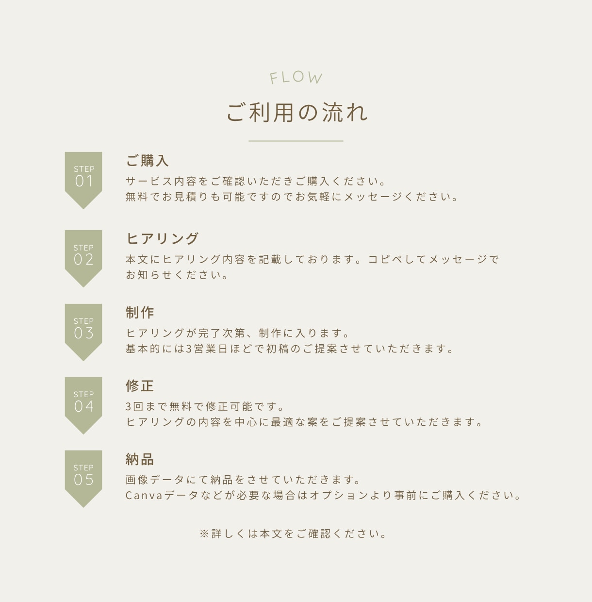 思わずタップしたくなる！リッチメニュー制作します 丁寧なやり取りで、目的と意図のあるデザインをご提案！ イメージ3
