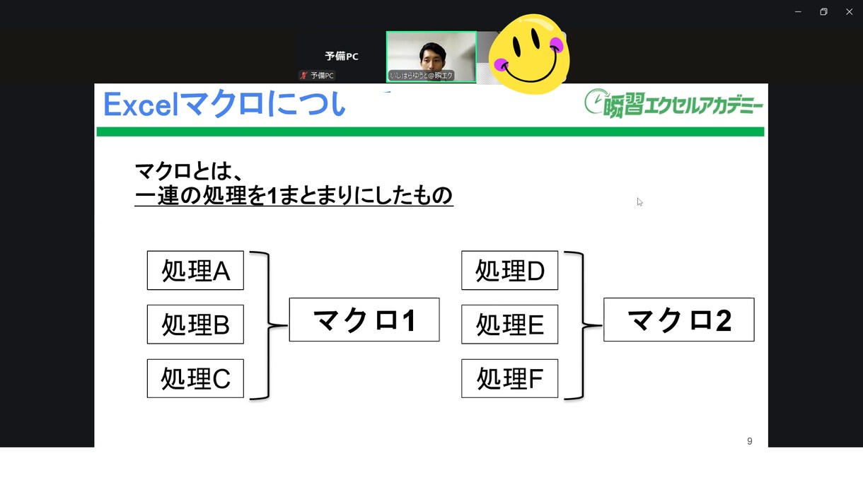 たった60分でコード無しのマクロ作成方法を教えます えっ！こんなに簡単なの？コード無しで楽々！マクロ作成講座 イメージ5