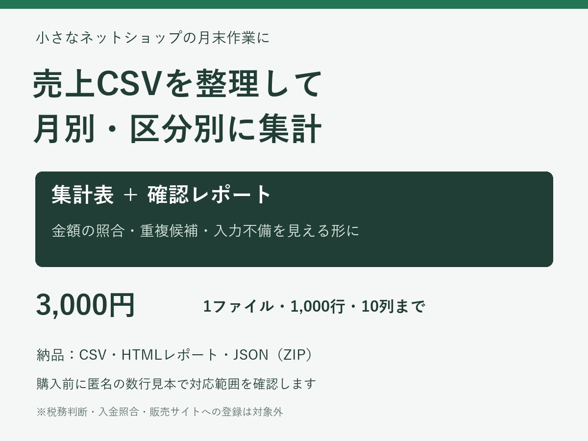 売上CSVを整理し月別・区分別に集計します 月末の集計をお任せ。売上の内訳と確認点が分かる表に イメージ1