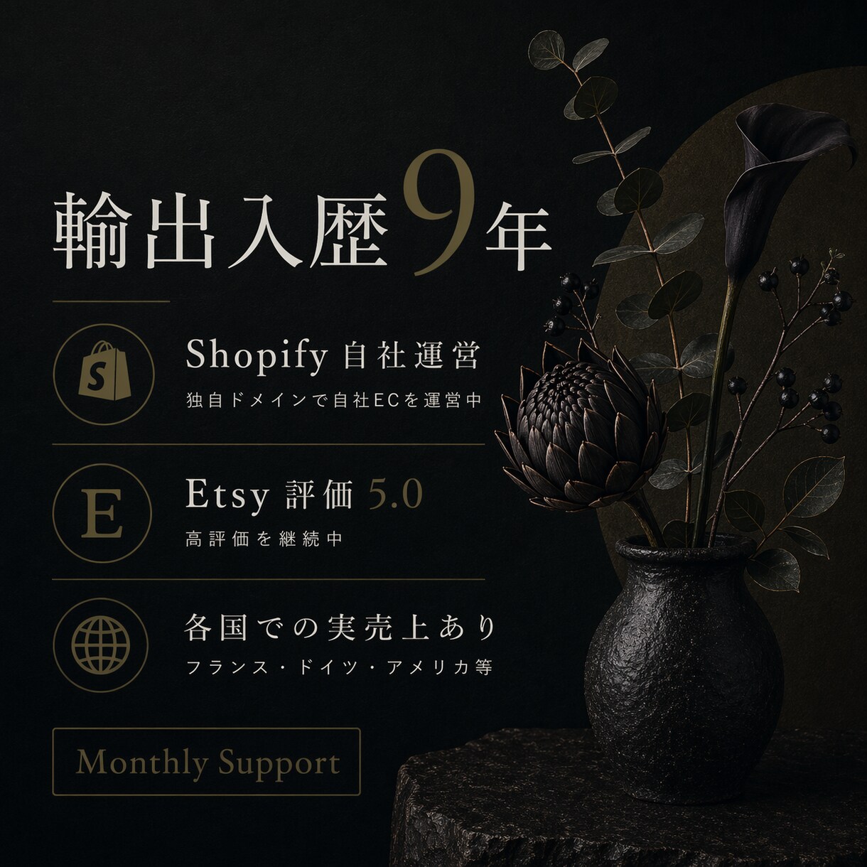 商品写真1枚からブランドに合う世界観にします ブランドDNA分析 × EC/SNS最適化 イメージ7